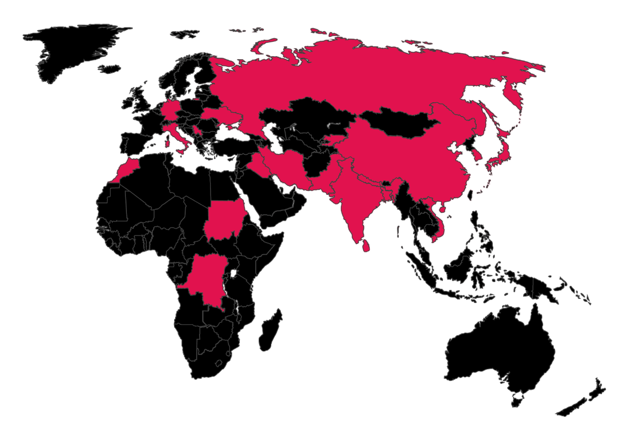 Global Participant Distribution